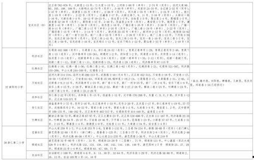 阿姆最新爆料网站大全下载,全网最新爆料网站大全大起底